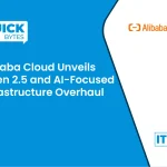 Alibaba Cloud Unveils Qwen 2.5 and AI-Focused Infrastructure Overhaul-01