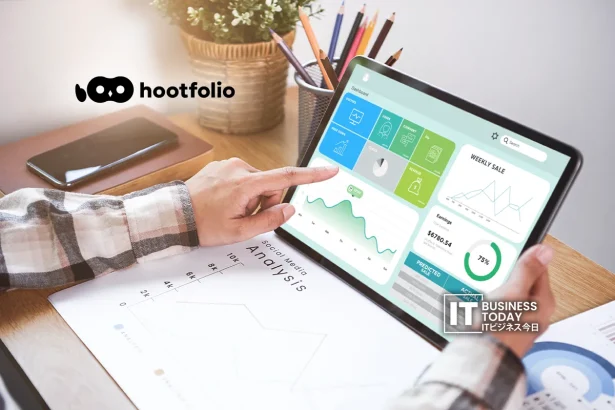 Hootfolio