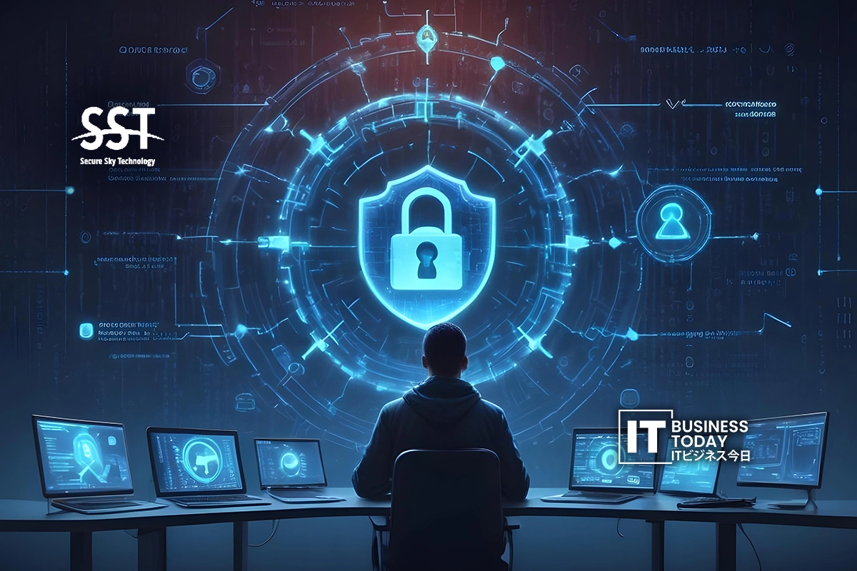 Secure Sky Technology releases the Multi-FQDN Plan