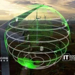HD Renewable Energy