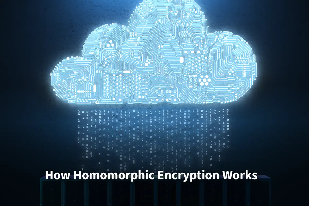 Homomorphic Encryption is Transforming Data Privacy