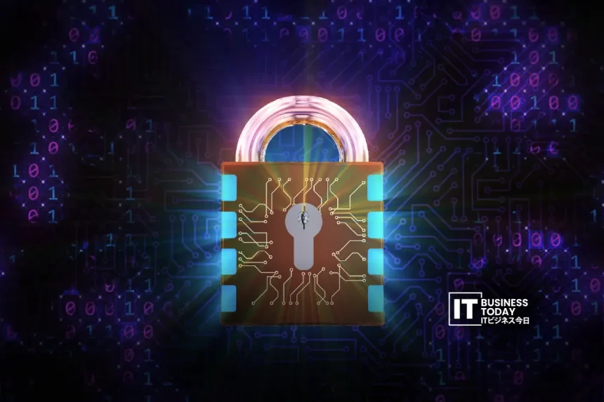 Post-Quantum Threats