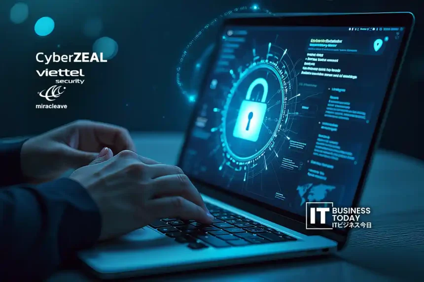 Cyberzeal
