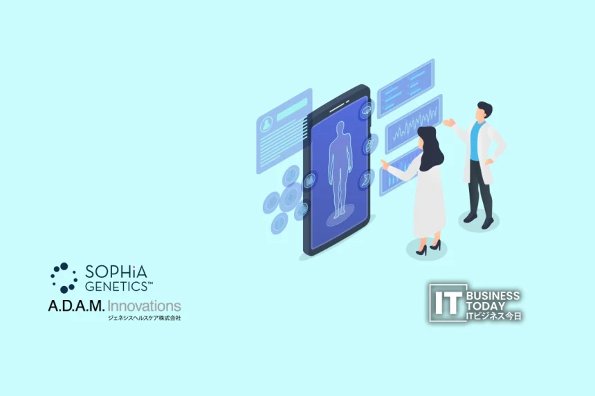 A.D.A.M.-Innovations