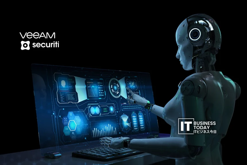 Veeam Software