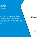 ACUSIS Cloud Adds Inflow Path Analysis to Visualize ROAS and CPA for Aesthetic Clinics