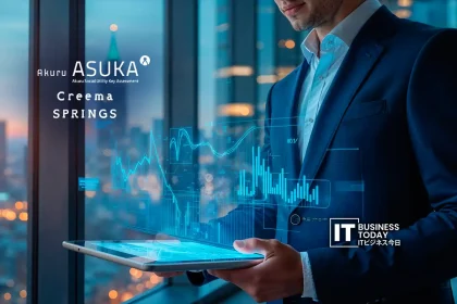 Akuru Deploys Fraud Detection and Authentication System “ASUKA” on Creema SPRINGS