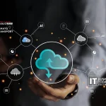 NetShop Support Office