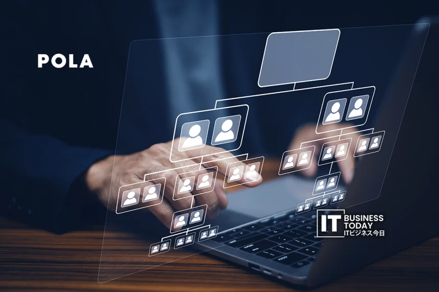 POLA Brings in HRBrain to Fix Goal Setting and Build a Results First Culture