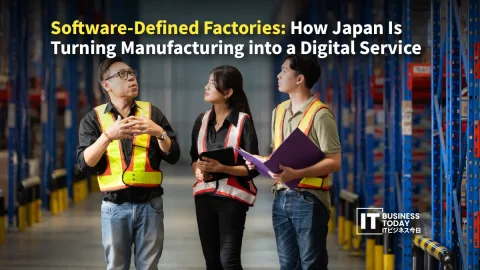 Software-Defined Factories