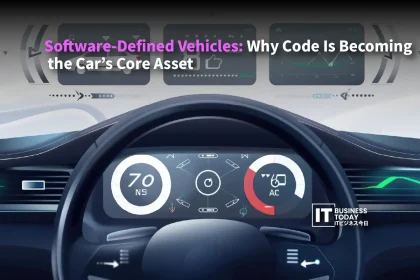 Software-Defined Vehicles