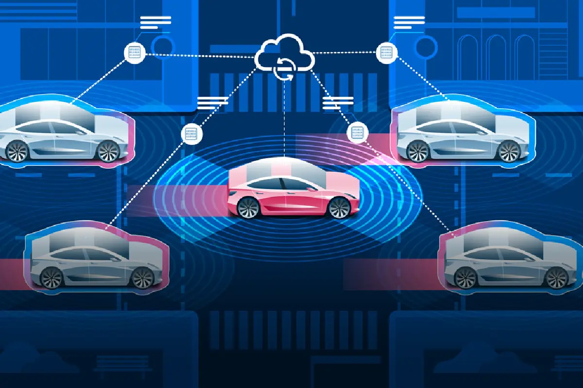 Software-Defined Vehicles