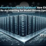 Al Infrastructure Stack Explained