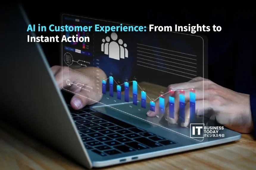 AI in Customer Experience