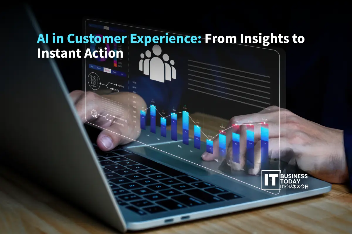 AI in Customer Experience