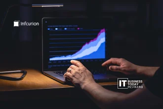 Infcurion