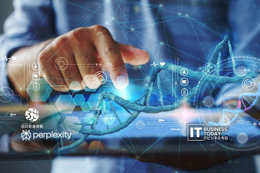 Perplexity AI