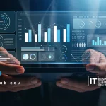 Salesforce