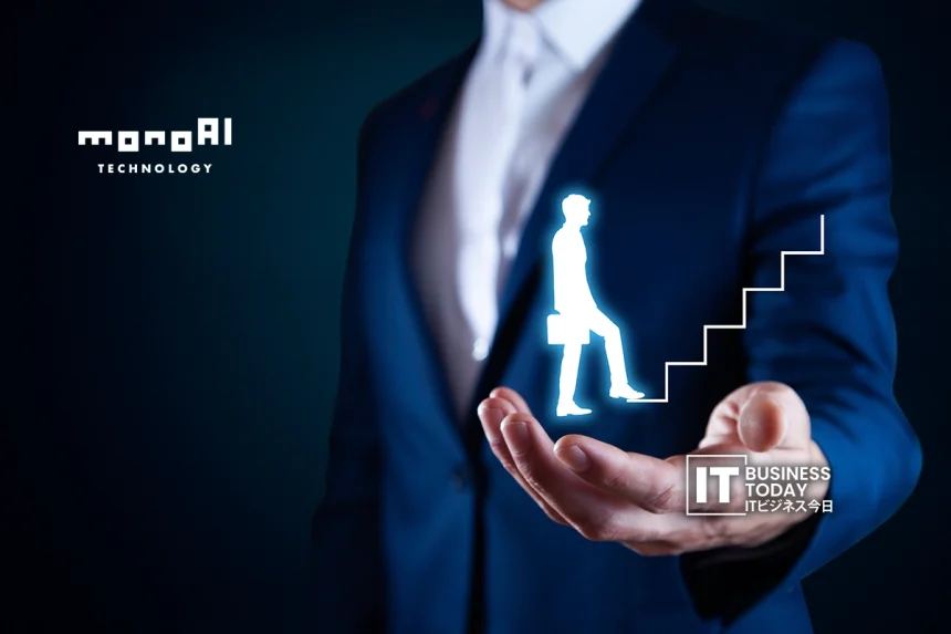 monoAI technology