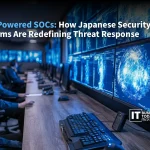 AI-Powered SOCs