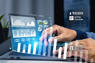 Incudata