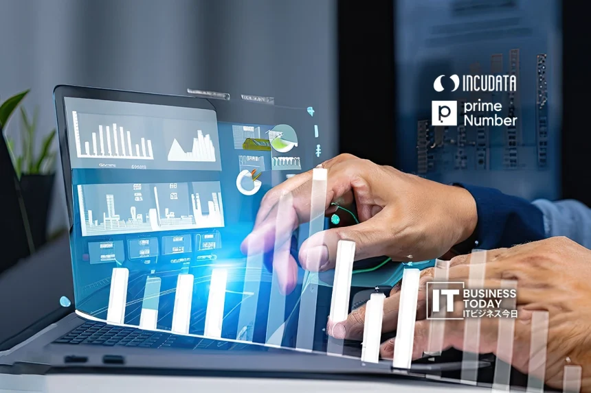 Incudata