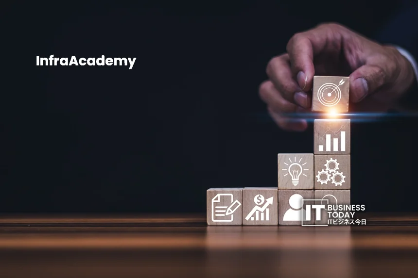 InfraAcademy