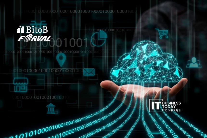 BitoB Co