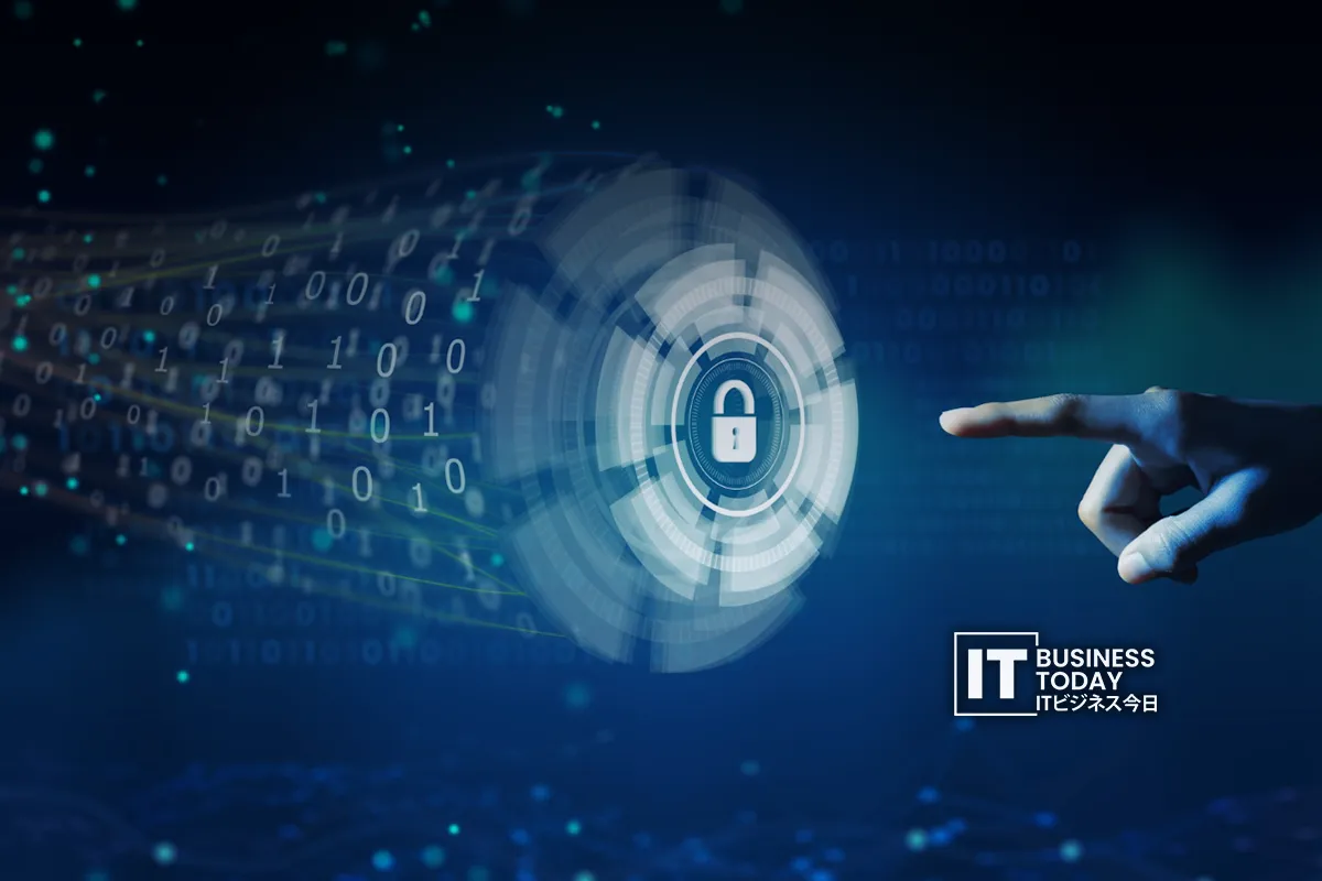 AI Identity Security