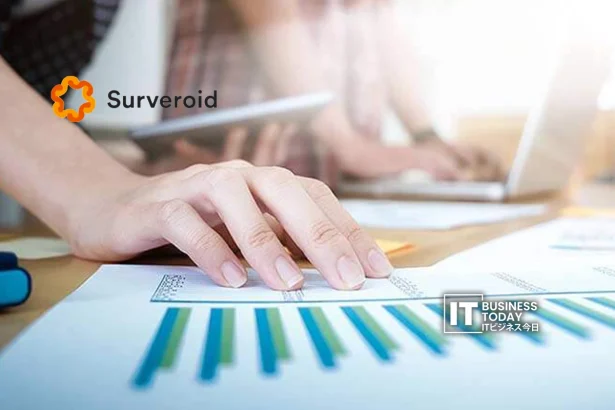 Surveroid