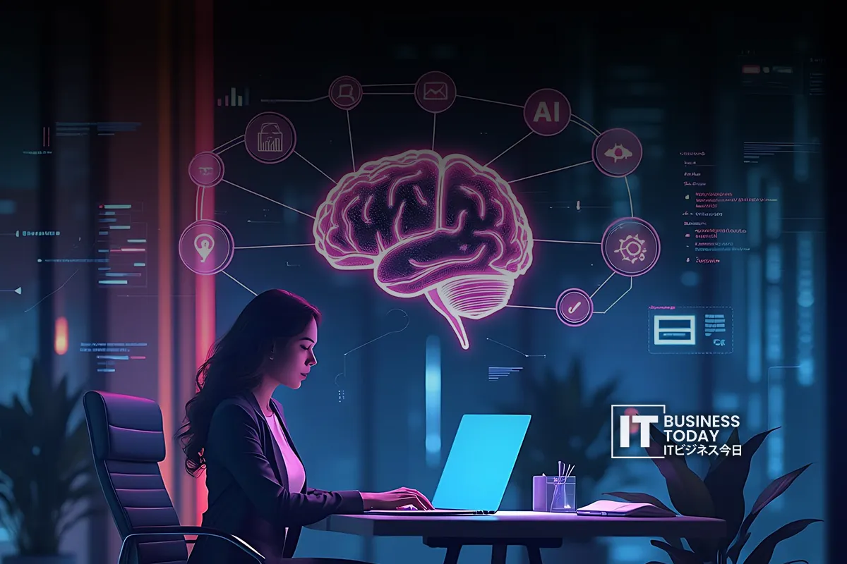 AI-Workload