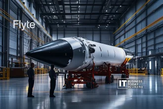 Flyte-Aviation