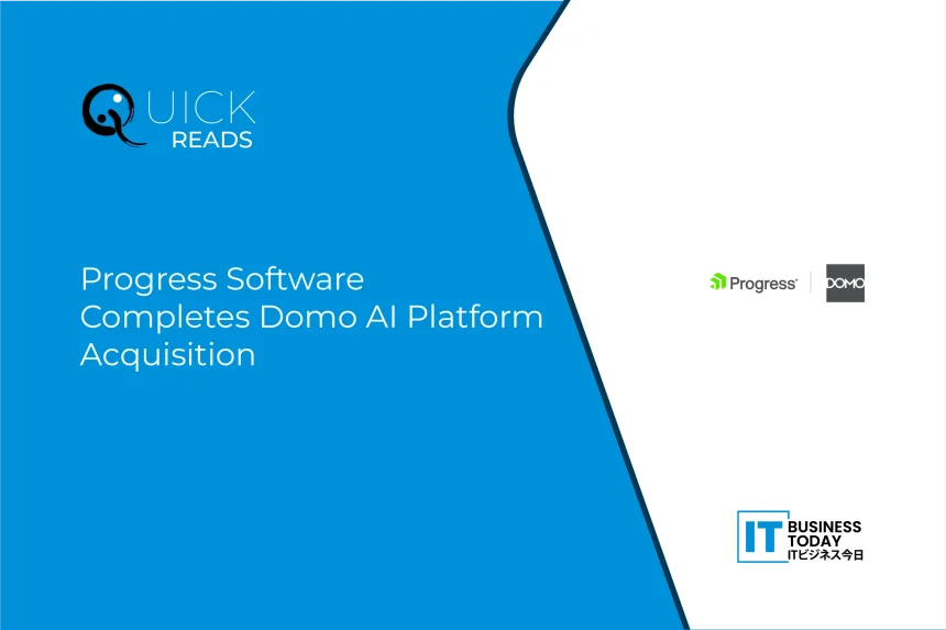 Progress Software