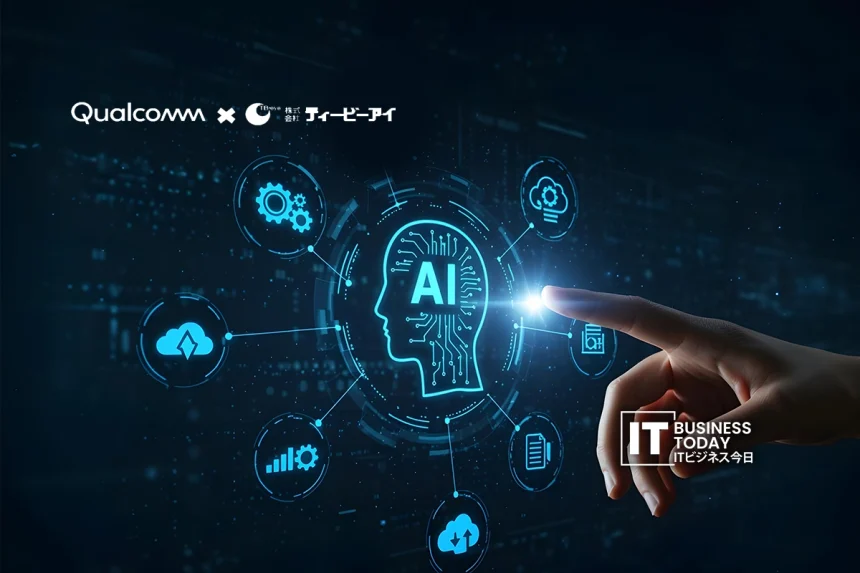 TBI Corporation